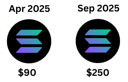 People seem to forget how fast things can move