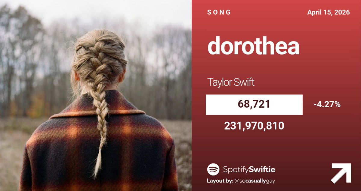 filiwski tweet media