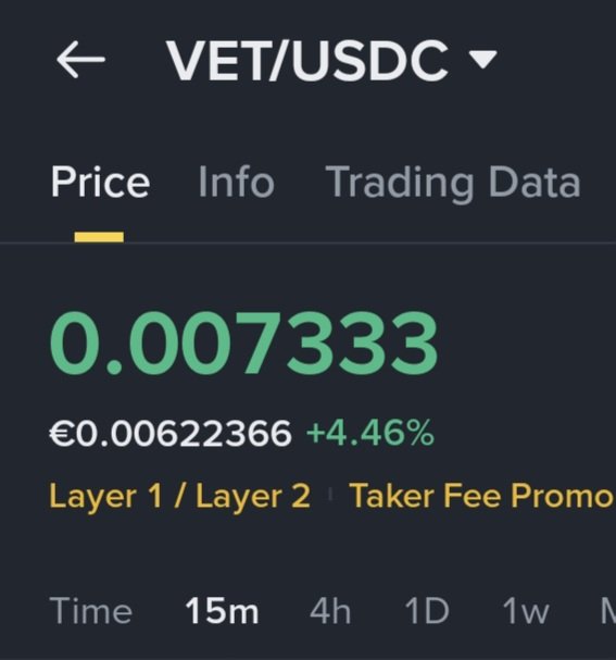 Chris06902330's tweet image. #VeChain $VET 👀
#RWA