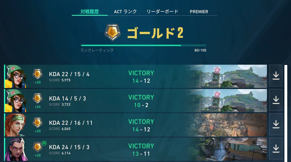 ⁷⁴¹ tweet media