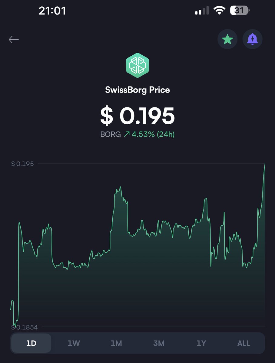 Cyrus SwissBorg tweet media