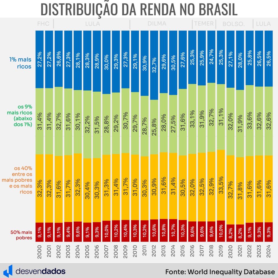 Sérgio Sá Leitão tweet media