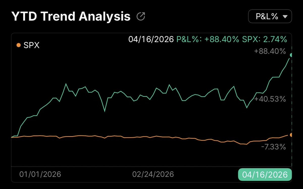 Stock Talk tweet media