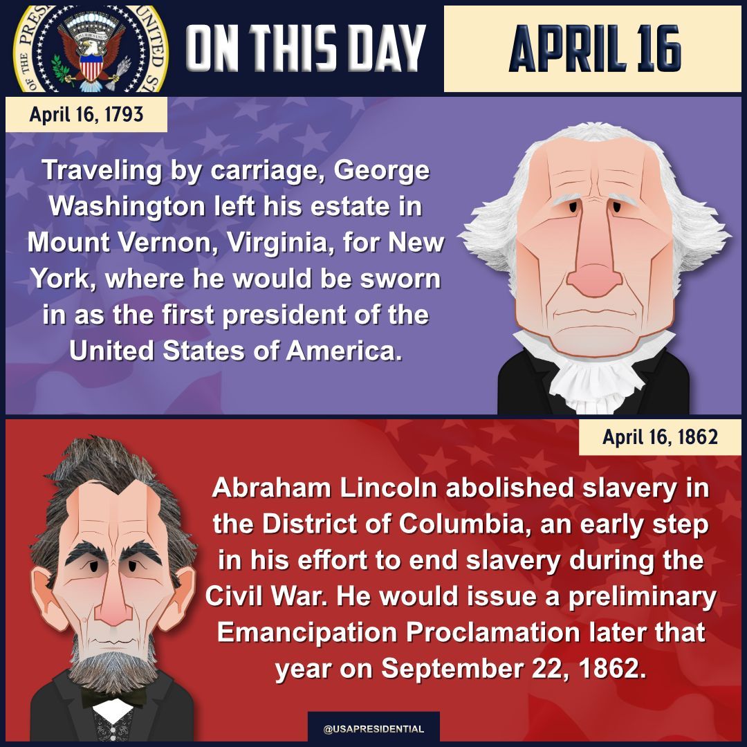 On this day in Presidential History - April 16