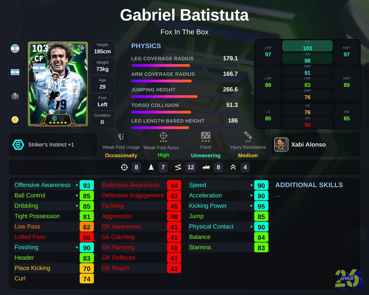 Sun Squad tweet media