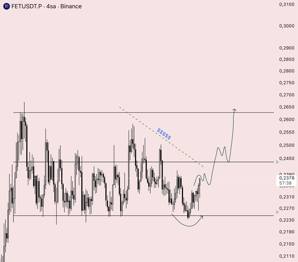 LSTRADER tweet media
