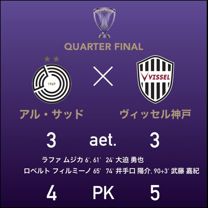 【ヴィッセル神戸準決勝進出！！】
2点ビハインドを土壇場で追いつき延長に持ち込んだ神戸
延長では前川のスーパーセーブもありスコア動かずPK戦に
アル・サッドの3人目が枠外で失敗する中
神戸は5人全員が成功
カタールの強豪を大激闘の末下しベスト4進出を果たした
#ACLElite
#ヴィッセル神戸