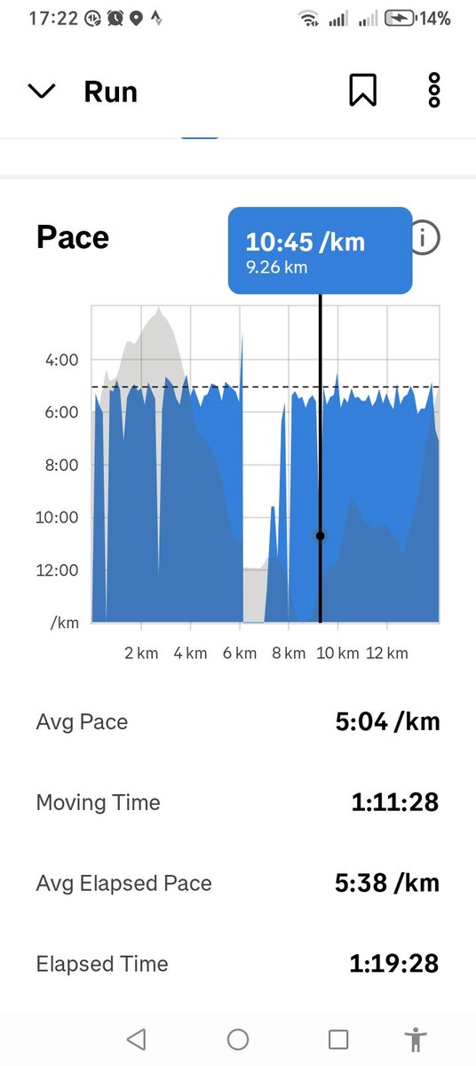 zikodesbu's tweet photo. If You Keep Showing Up Things Start To Change
NOT OVERNIGHT!!
NOT PERFECTLY!!
#IChoose2BActive
#IPaintedMyRun
#MotivationThursday
#FetchYourBody2026
#BeTheLegend
#TrainingInProgress
#SkaFeelaMoa2026 https://t.co/YNC0E0kwHz