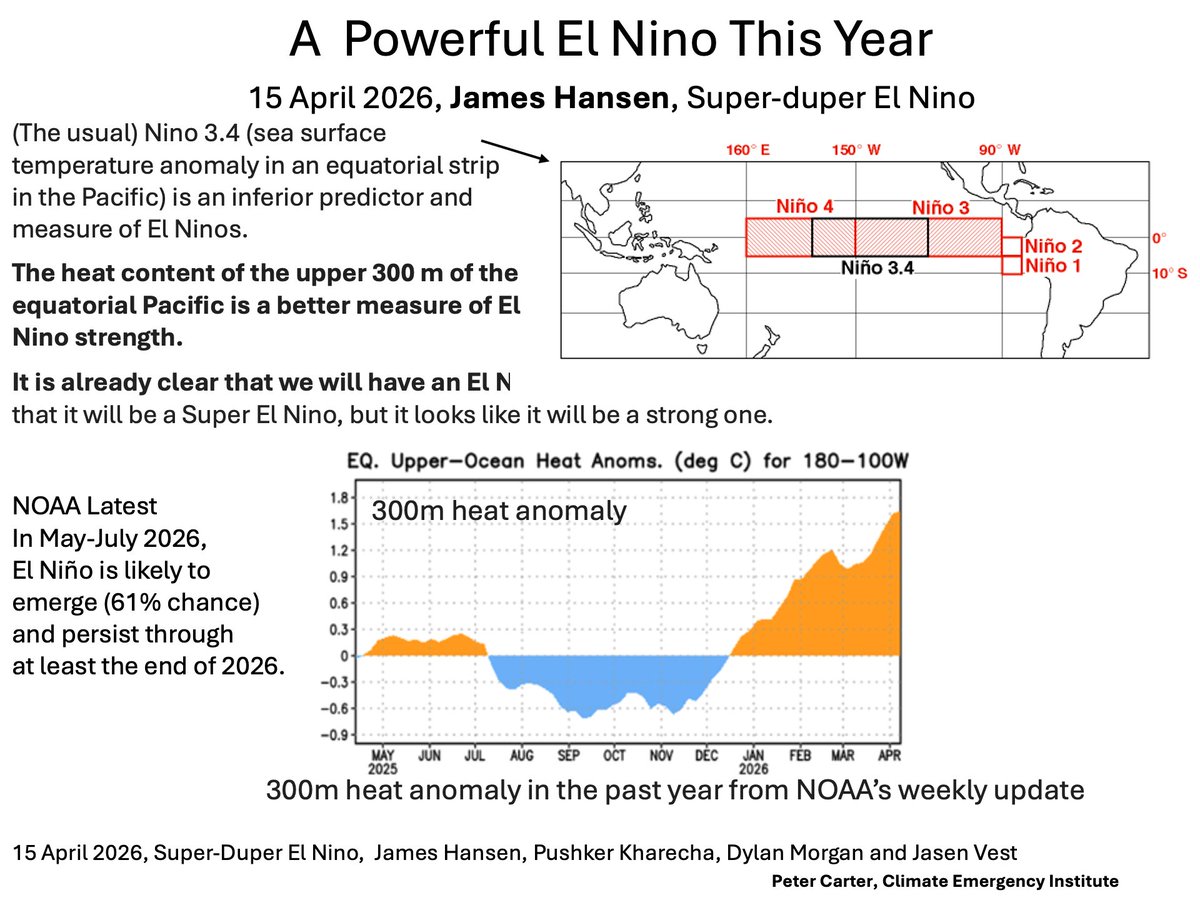 Peter D Carter tweet media