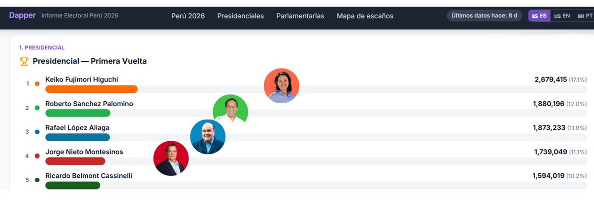 Diego Montañez-Herrera tweet media