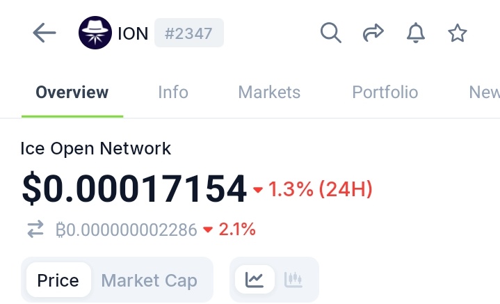 All Protocol 🌐 | News tweet media