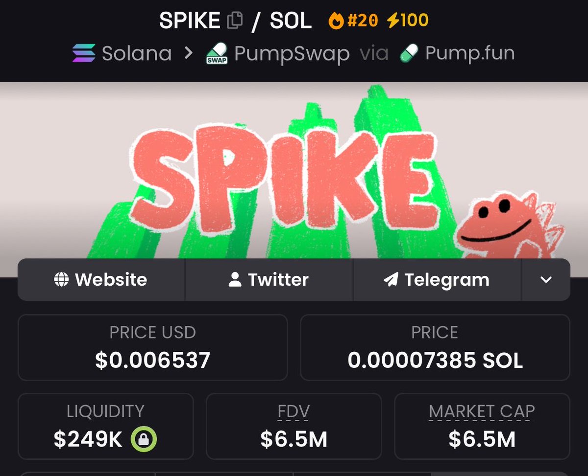 Value & Time tweet media