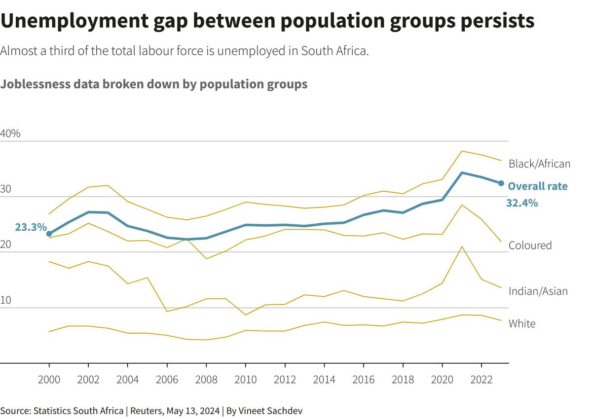 X Freeze tweet media