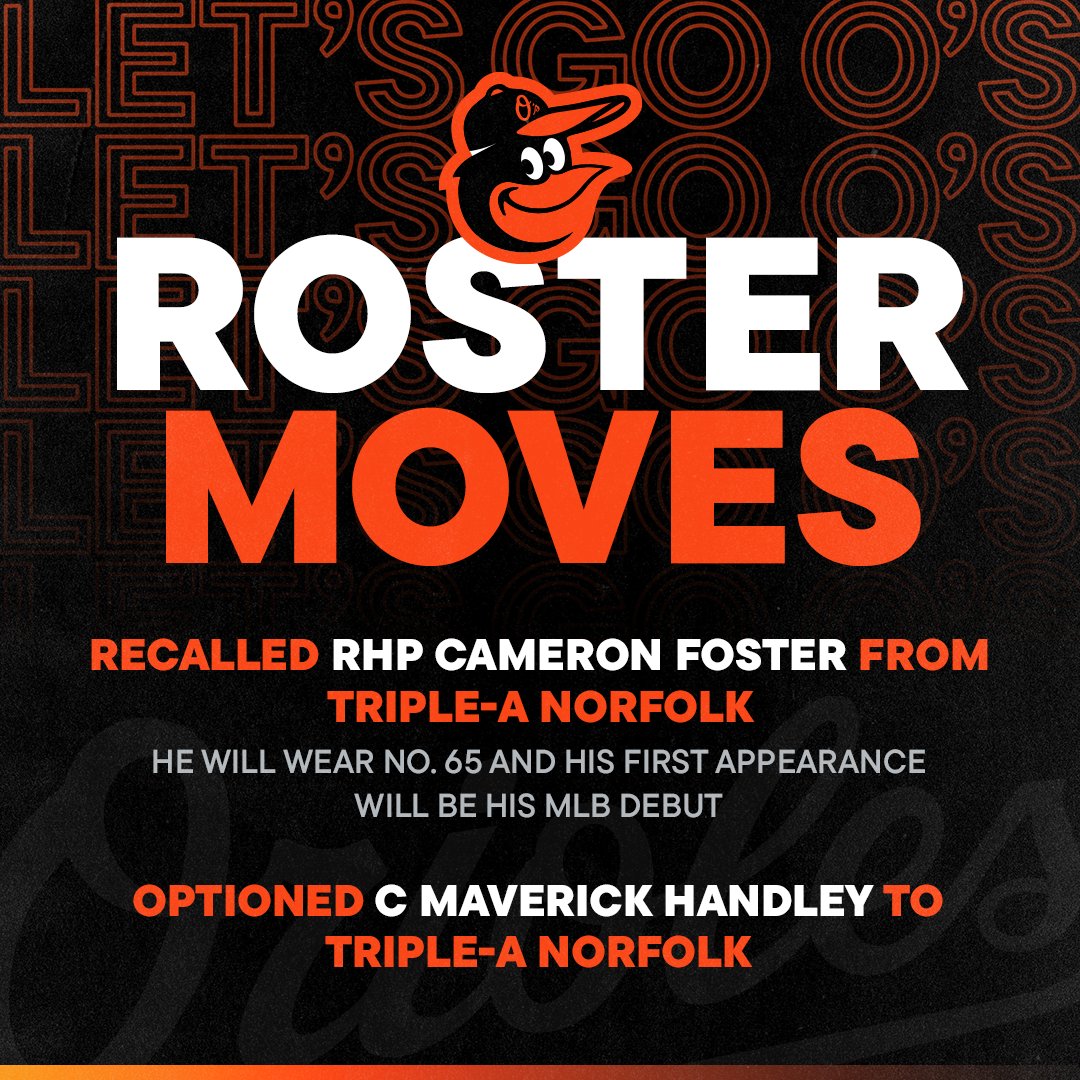 Orioles's tweet photo. We have made the following roster moves: https://t.co/x29v9tGaf3