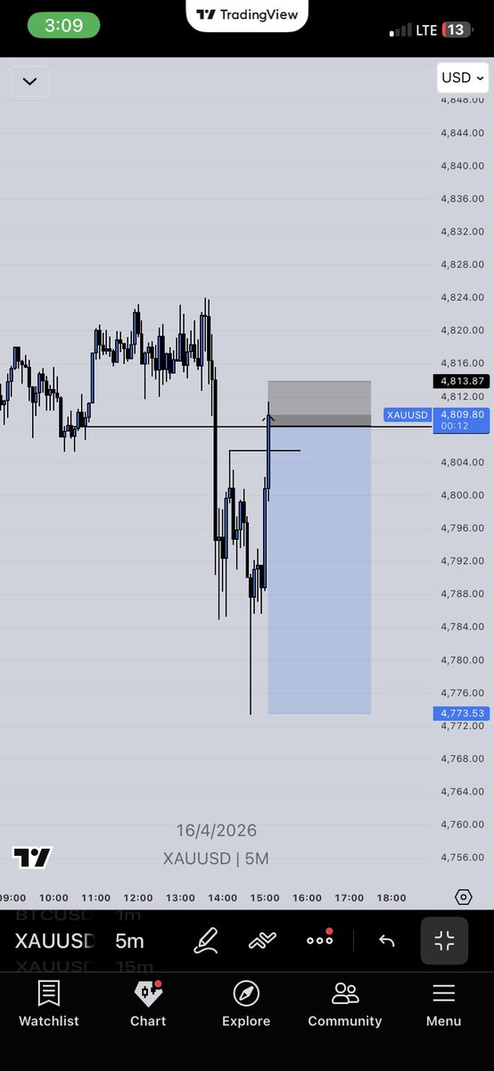 Prince Forex tweet media