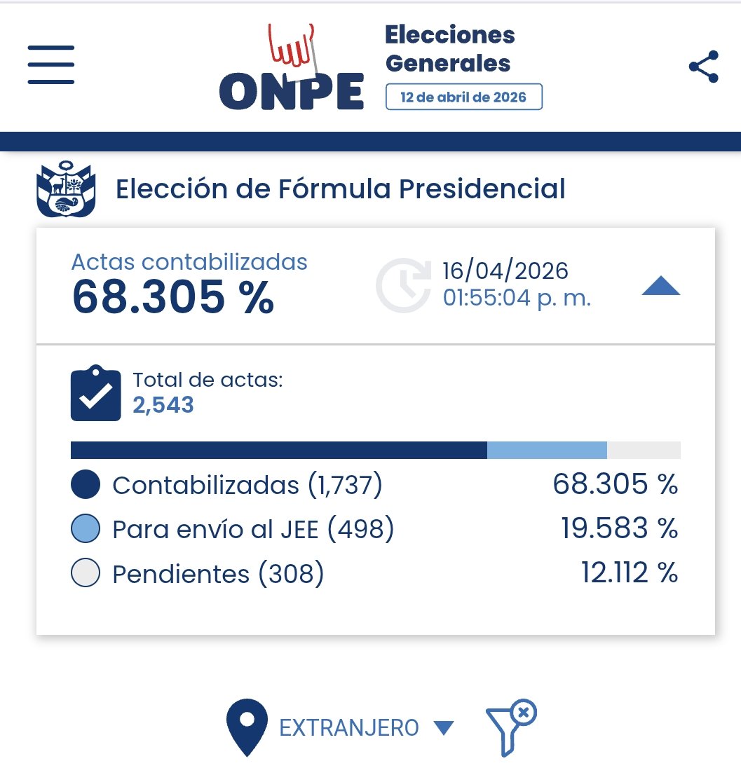 Alfredo Salas tweet media