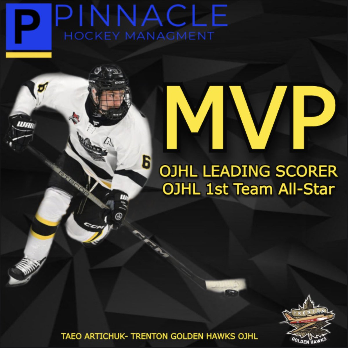 _pinnaclehockey's tweet photo. Congrats to Taeo Artichuk of the Trenton GoldenHawks on being named OJHL MVP!Taeo had a fantastic season leading the OJHL in points with 108 in55 games which also led to being named to the OJHL 1st All-Star Team!This past season Taeo also became Trenton’s ALL-Time Leading Scorer! https://t.co/3QyPuD87gk