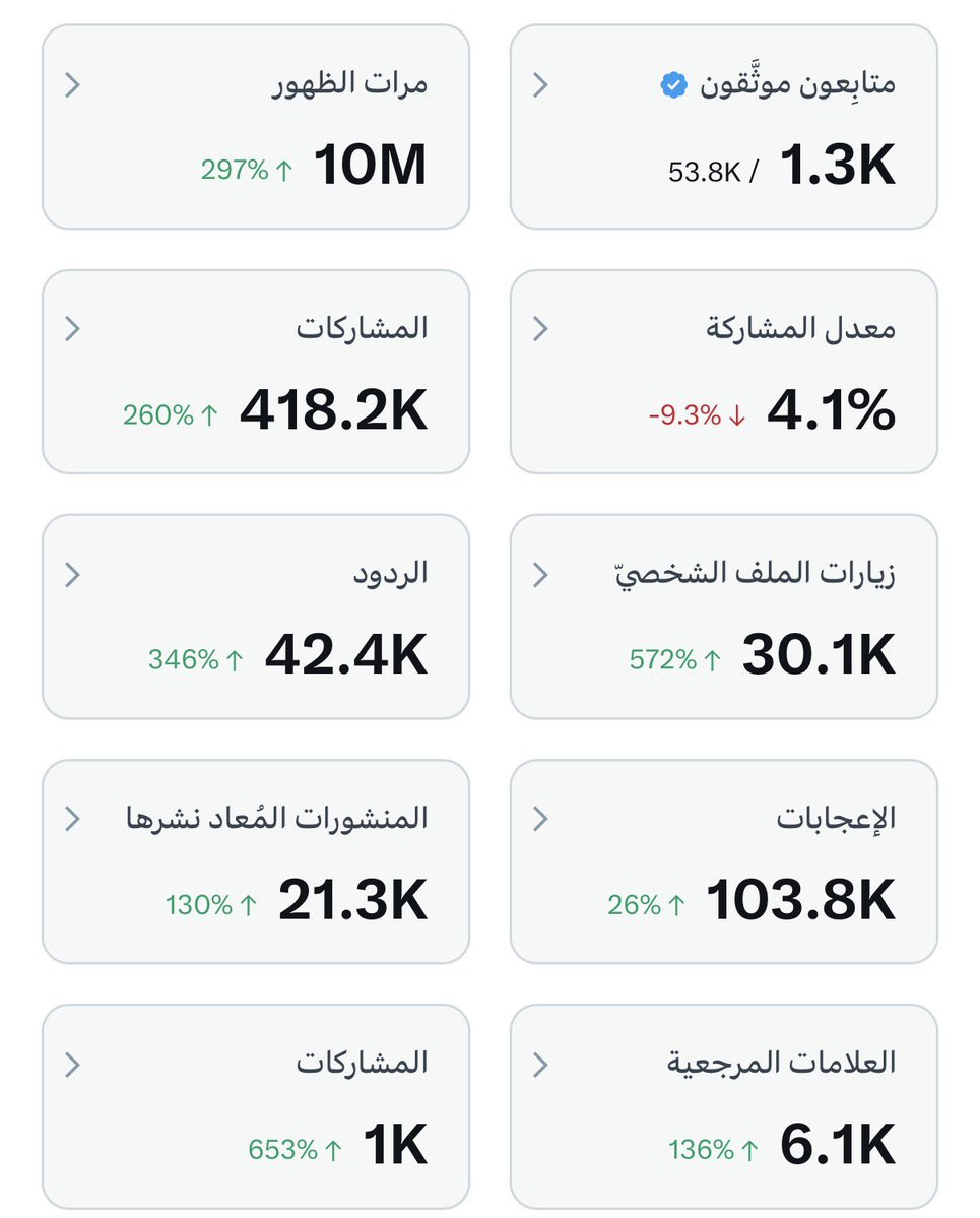 خالد | Khalid tweet media