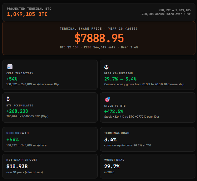 Bobby Tierney tweet media