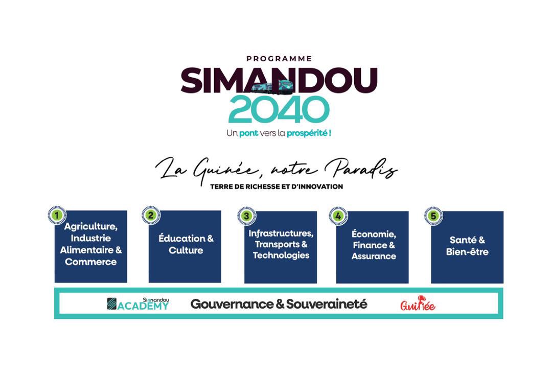 daye_med's tweet image. 🇬🇳#Simandou2040 #program: Parfait son excellence Monsieur Djiba Diakité @djisanfina , le ministre directeur de cabinet de la présidence et président du comité stratégique de simandou.