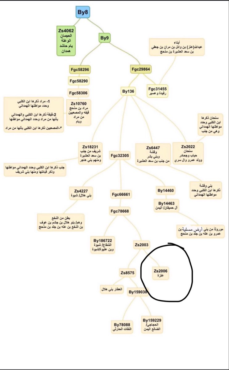 عاشق الصمت tweet media