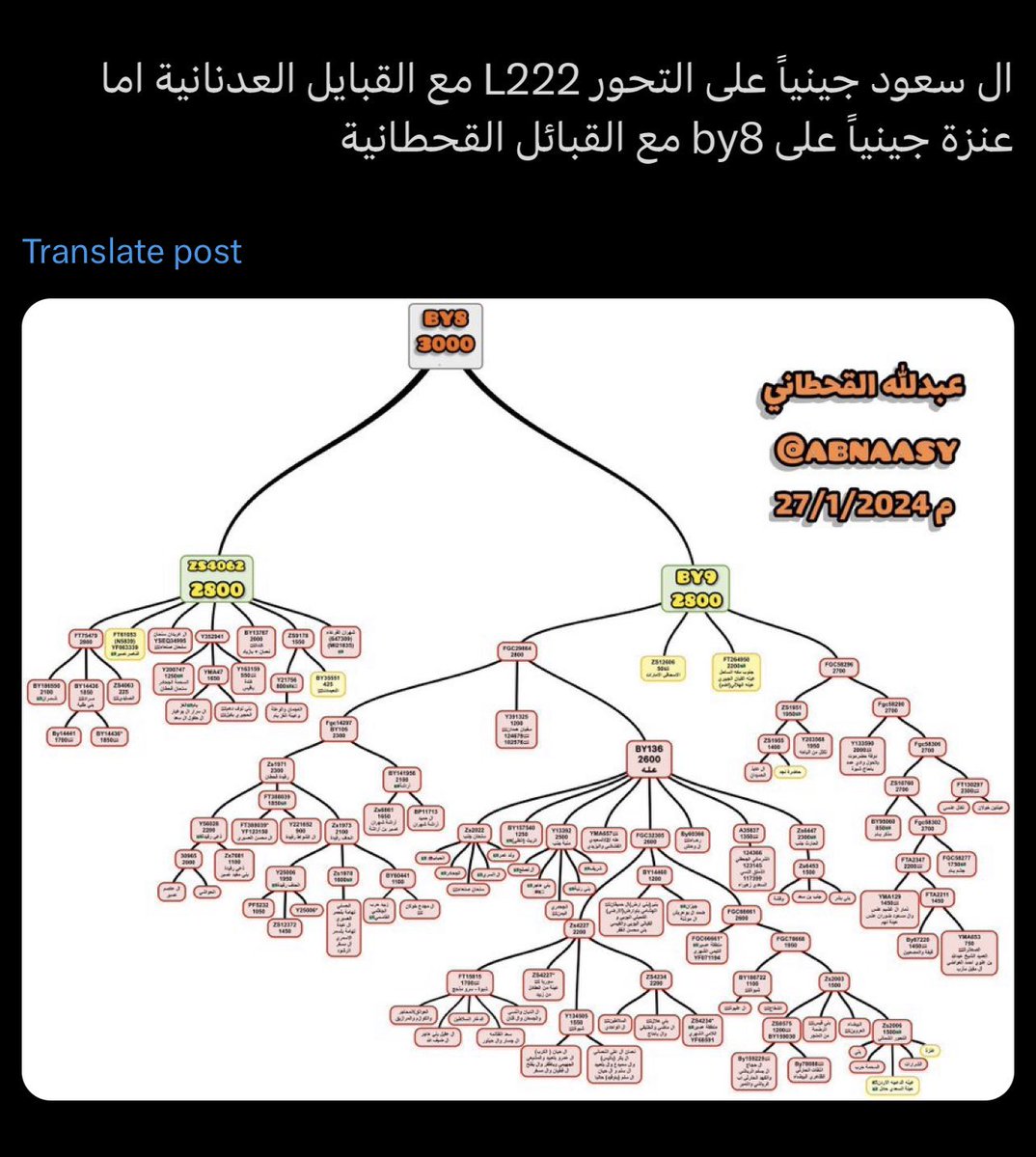 عاشق الصمت tweet media