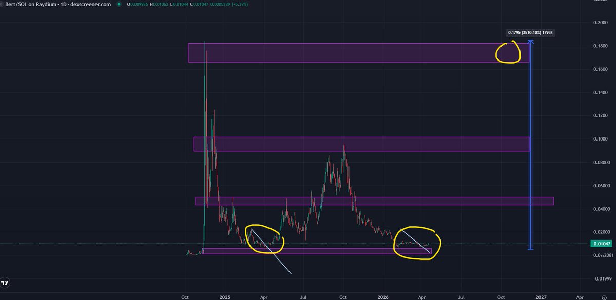 TraderSZ tweet media