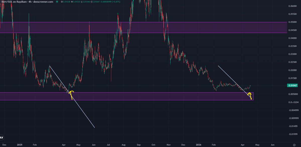 TraderSZ tweet media