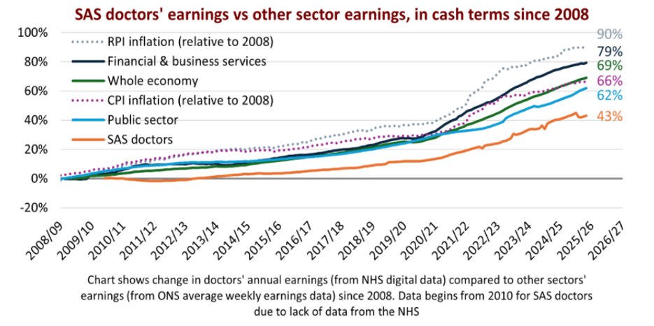 Imran Sharieff tweet media