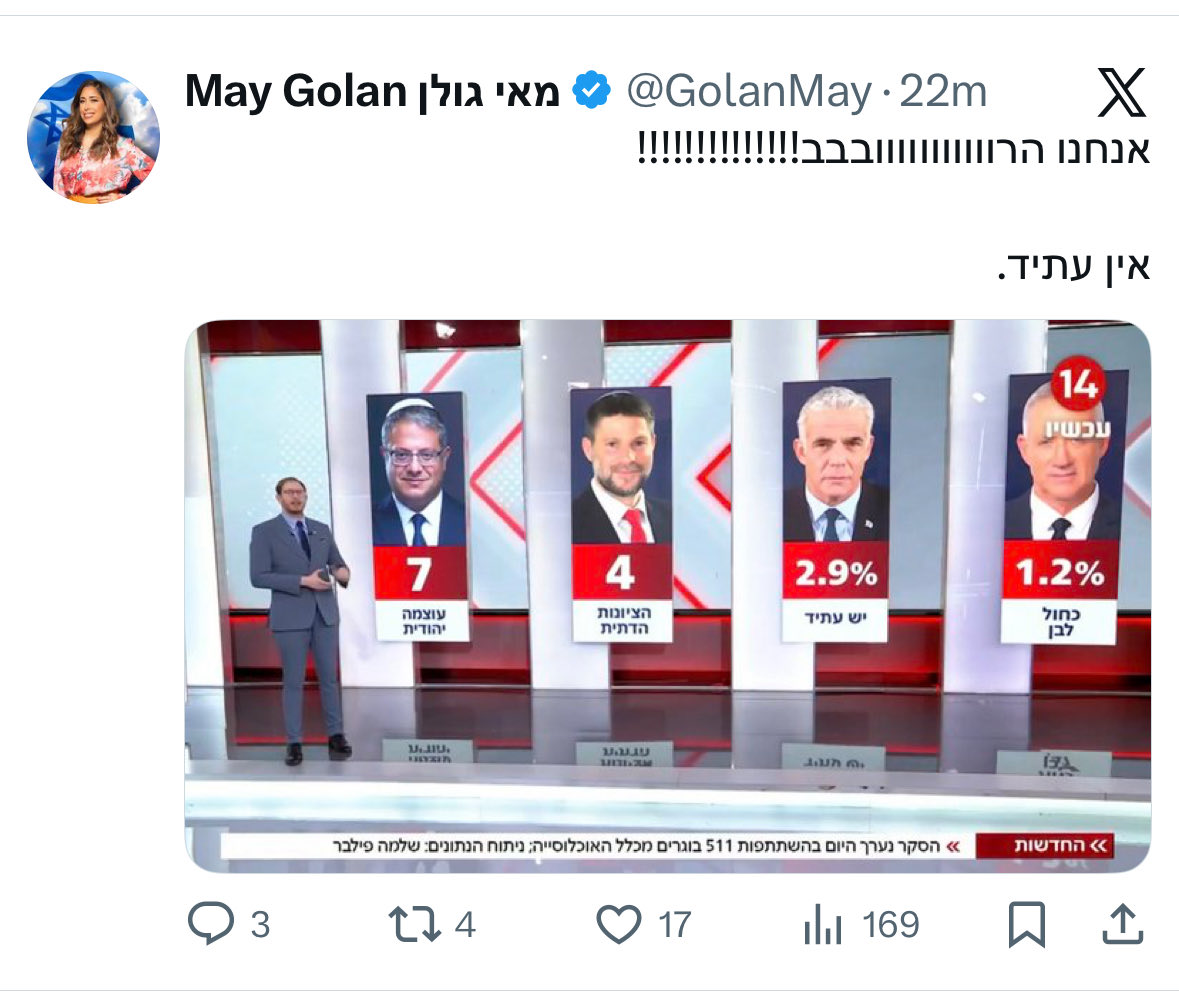 Michal Peylan • מיכל פעילן tweet media