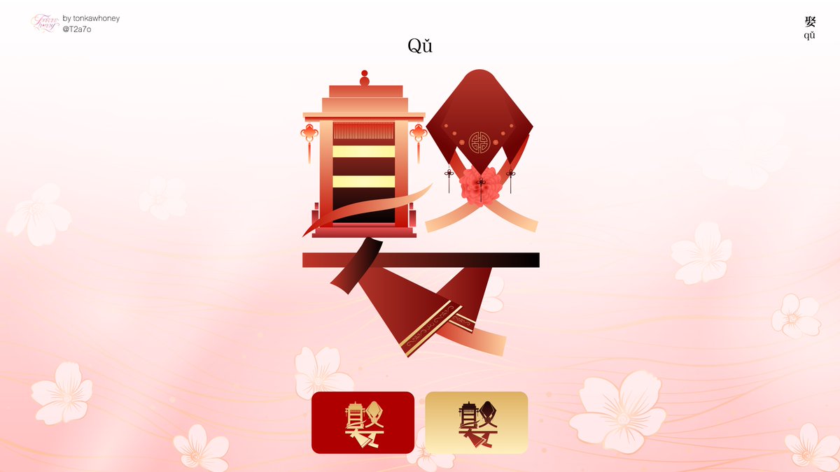 娶qǔ
แต่งภรรยา

อธิบายเพิ่มเติม: องค์ประกอบตัวอักษรแบ่งเป็น 2 ส่วน คือ บน-ล่าง โดยคำว่า 娶 มาจาก 取 (qǔ รับมา) และ 女 (nǚ ผู้หญิง)

取 ฝั่งซ้ายทำเป็นเกี้ยวที่ไปรับเจ้าสาวมา และฝั่งขวาเป็นเจ้าสาวสวมผ้าคลุม 
女 เป็นแขนของเจ้าสาวที่ทาบทับกันอย่างไม่เต็มใจแต่งงาน
#tonkawhoneyarts