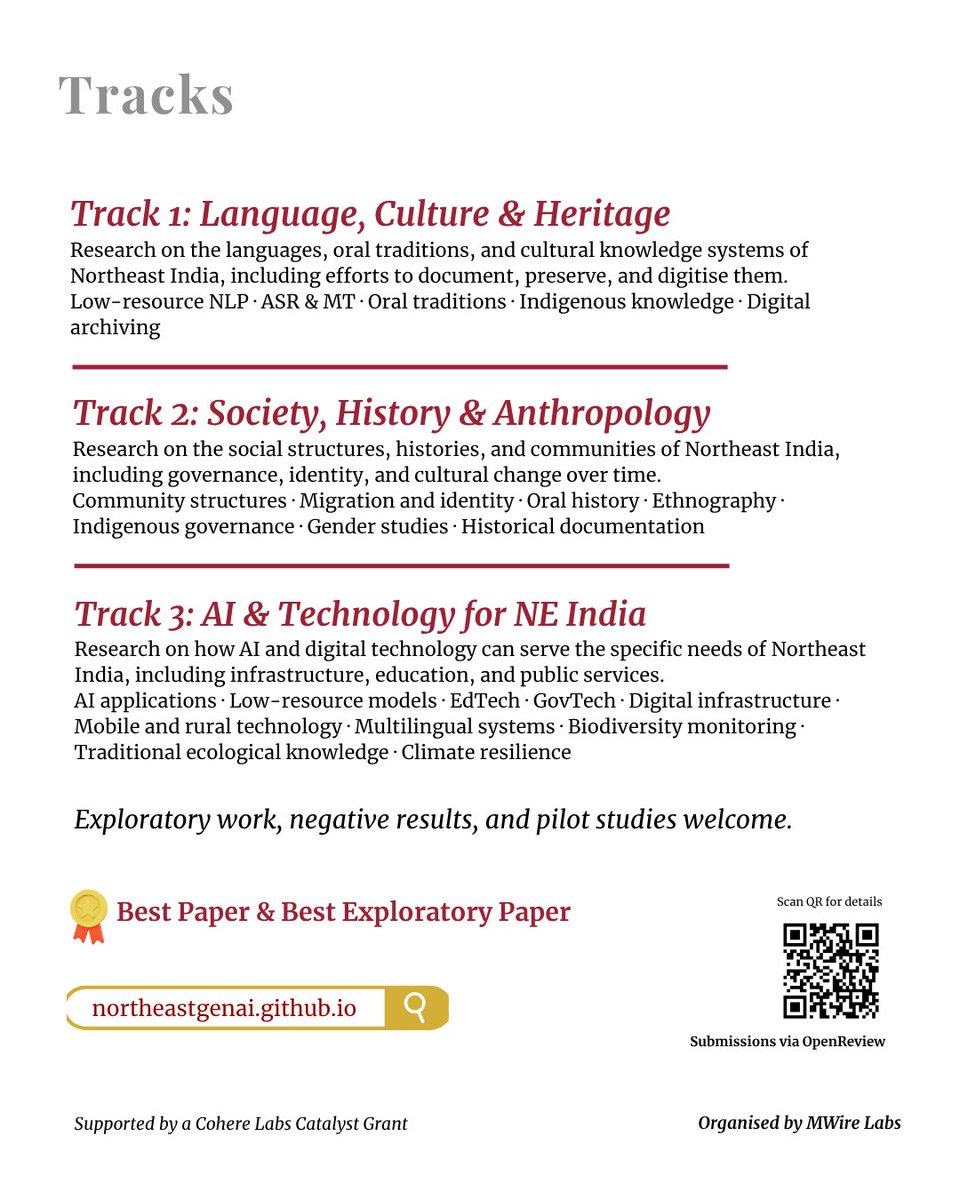mwirelabs's tweet photo. We invite AI-assisted research across three tracks:
T1 - Language, Culture &amp; Heritage
T2 - Society, History &amp; Anthropology
T3 - AI &amp; Technology for NE India

Exploratory work and negative results welcome. Free to submit. https://t.co/U7hDRWPWLK
