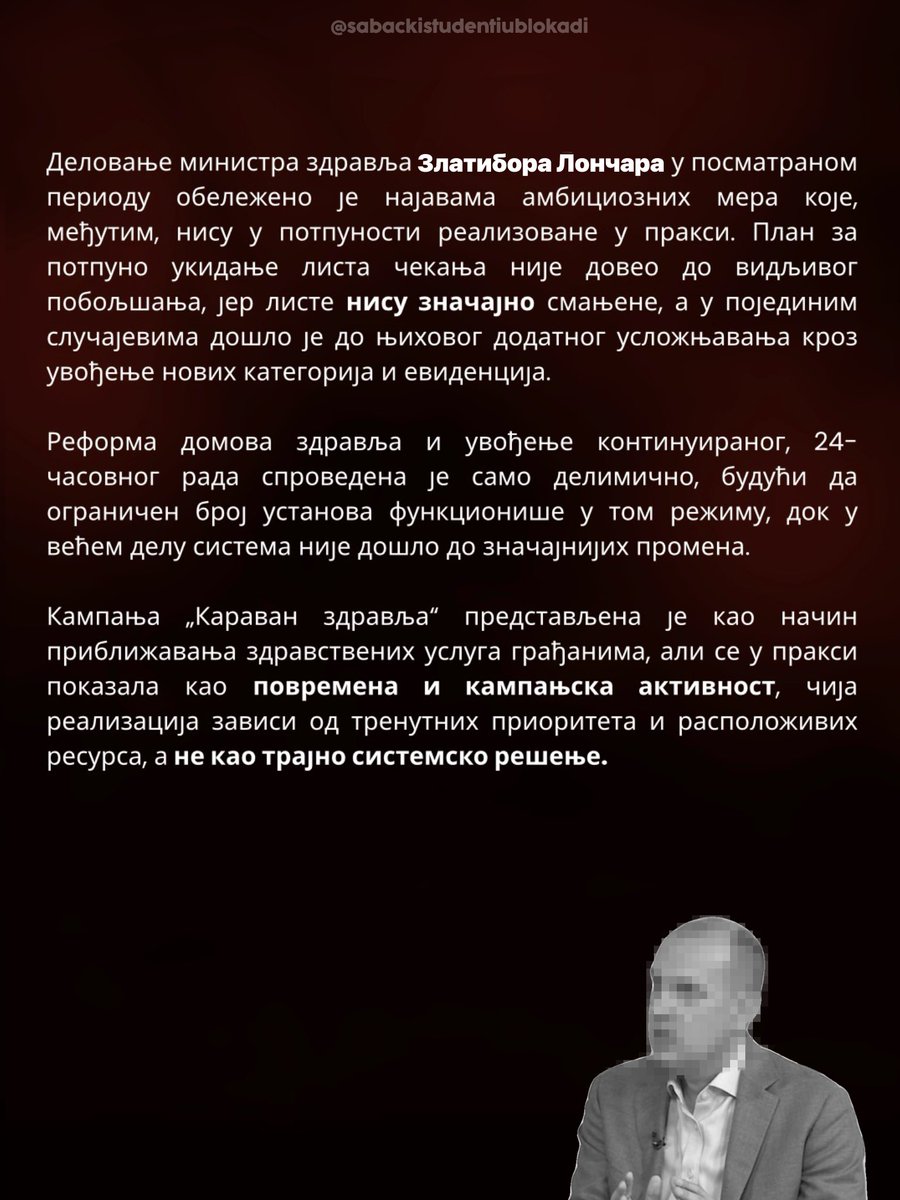 Šabački studenti u blokadi tweet media