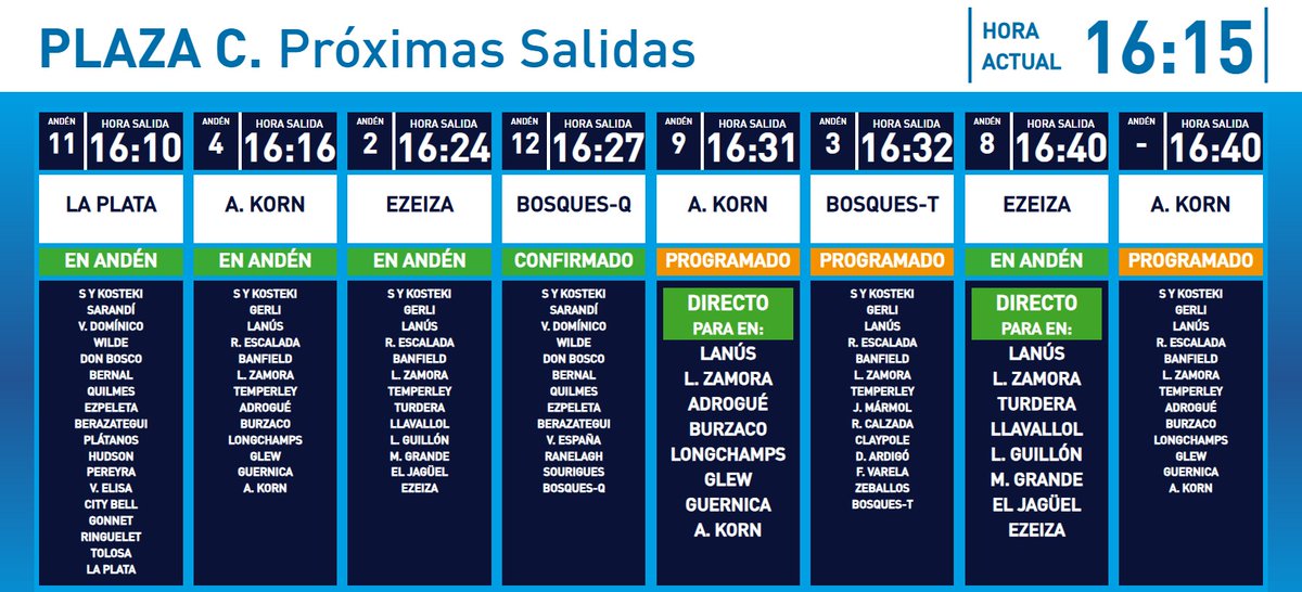 Info Tren Roca tweet media