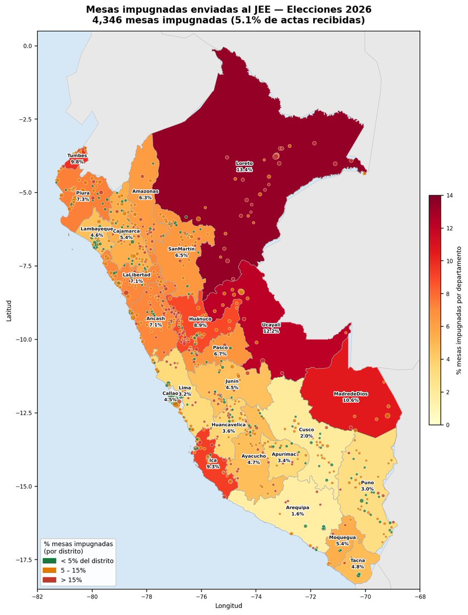 Marcelo Peña tweet media