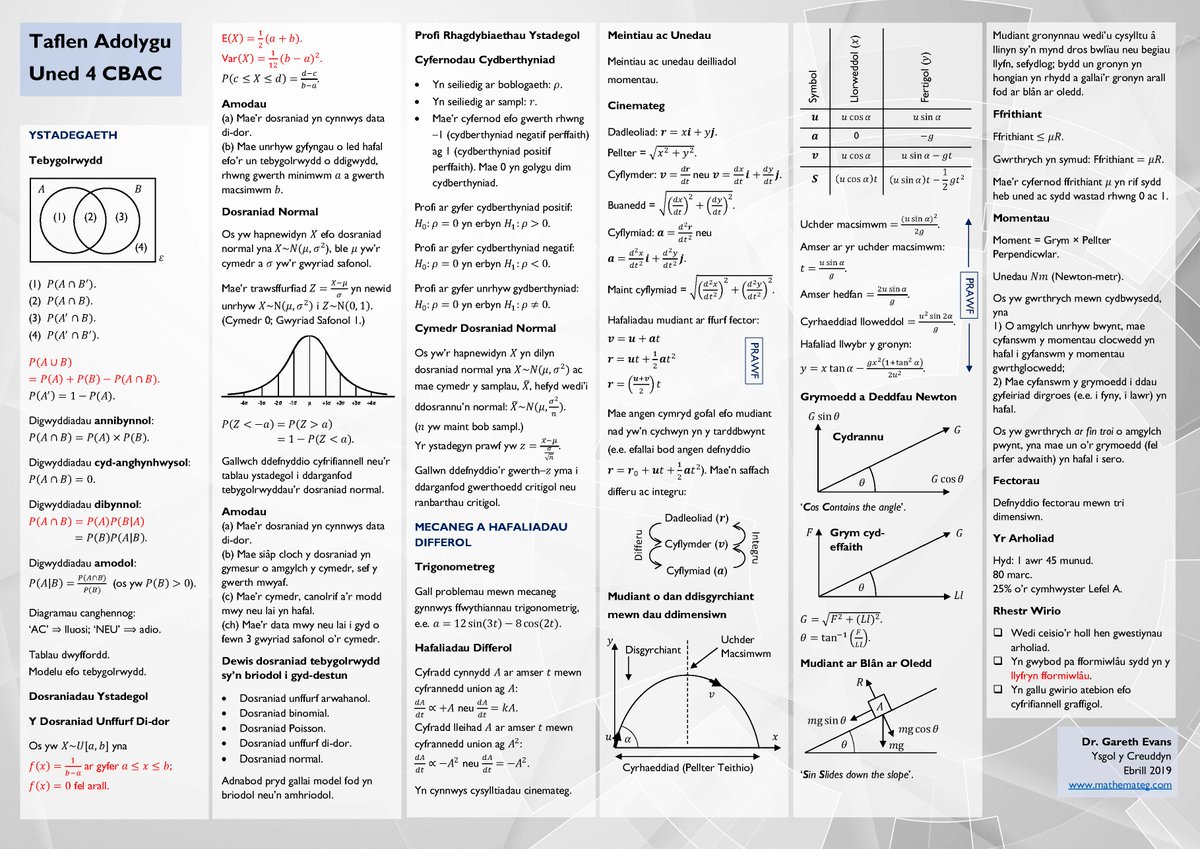 mathemateg's tweet photo. 💡 ADNODD YR WYTHNOS 💡

Taflenni adolygu ar gyfer y cwrs mathemateg Lefel A.

Uned 1:
https://t.co/l0K3bM4wJd

Uned 2:
https://t.co/YkrxzA9ASC

Uned 3:
https://t.co/PTUjrN4i1E

Uned 4:
https://t.co/mn967LJhRI https://t.co/JjpN0TPm0G