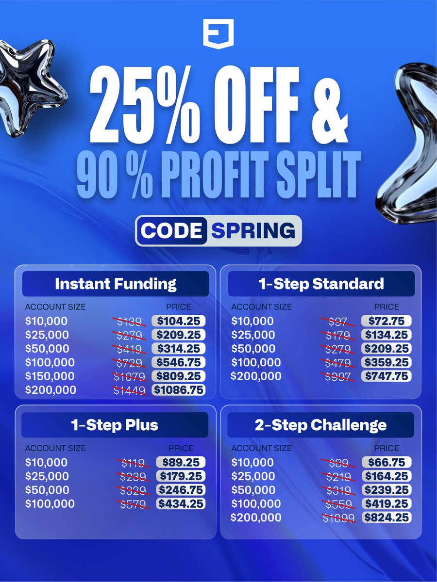 Evercrest Funding tweet media