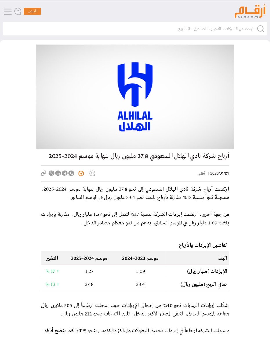 Bandar Alotaibi tweet media