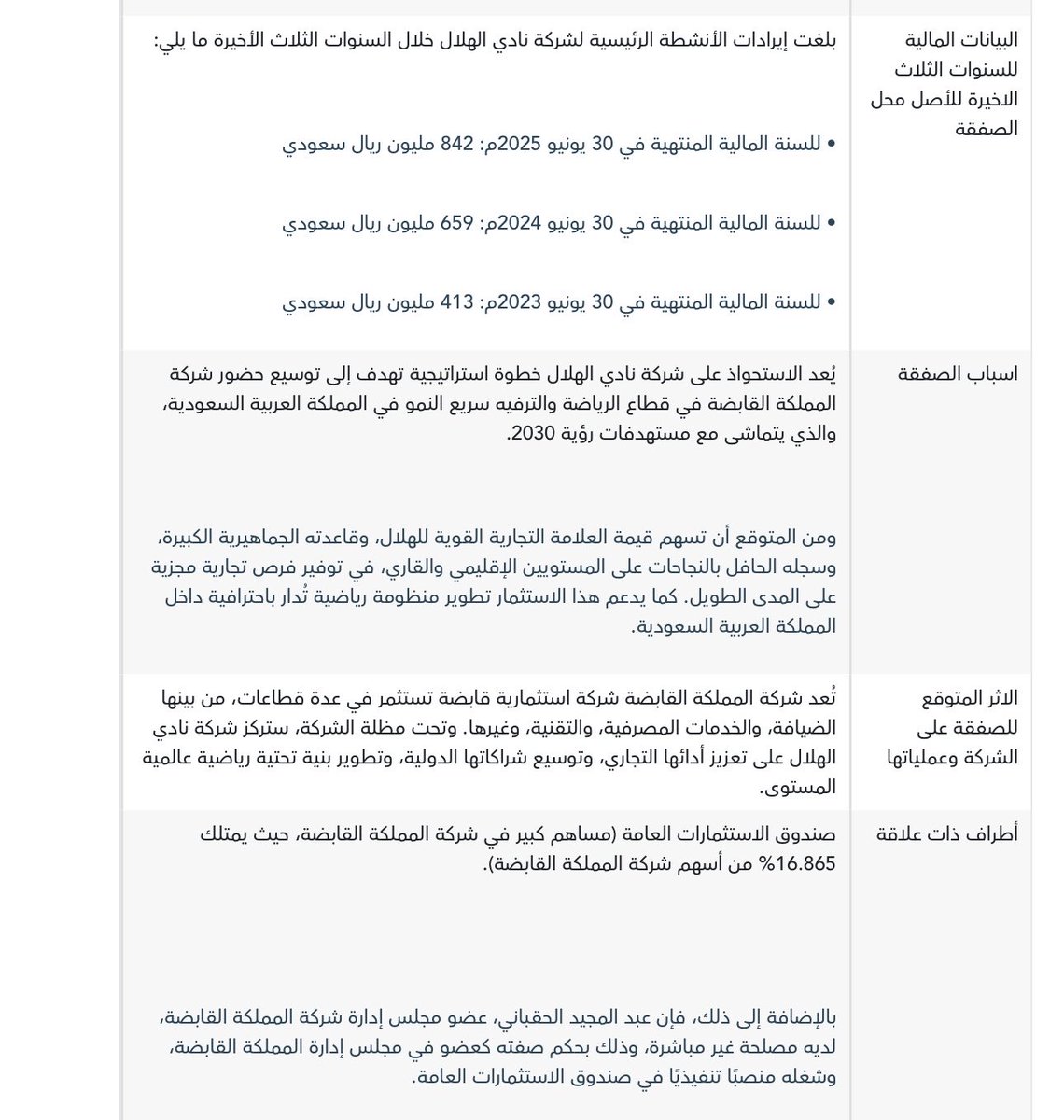 Bandar Alotaibi tweet media