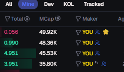 Ive been buy more supply in order to get this airdrops done

this is an organic coin, so if u have some spare supply and want to help airdrop some to your favourite fomo whales!!

$Theo will be massive