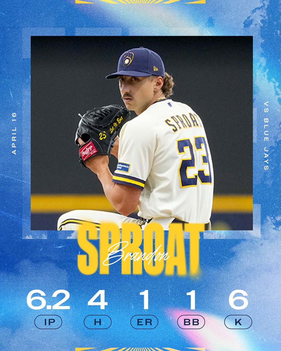 Milwaukee Brewers tweet media