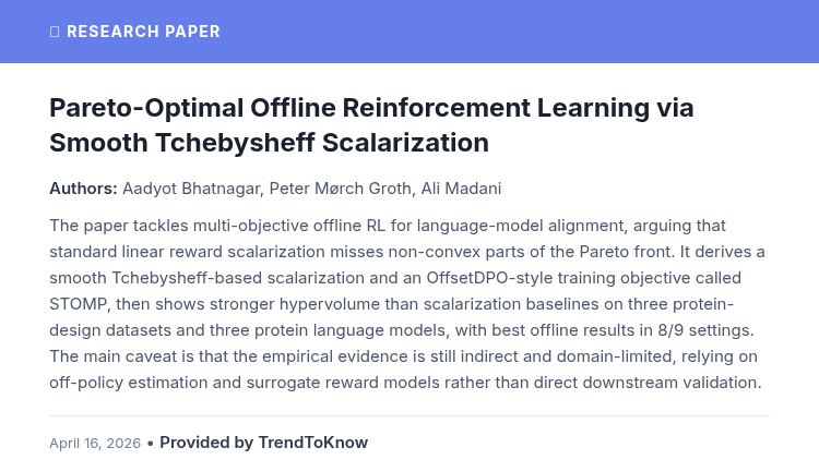Trending AI Topics tweet media