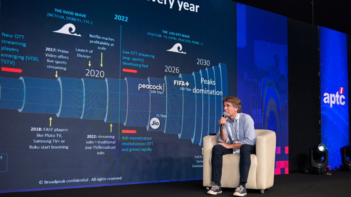 APTC Perú tweet media