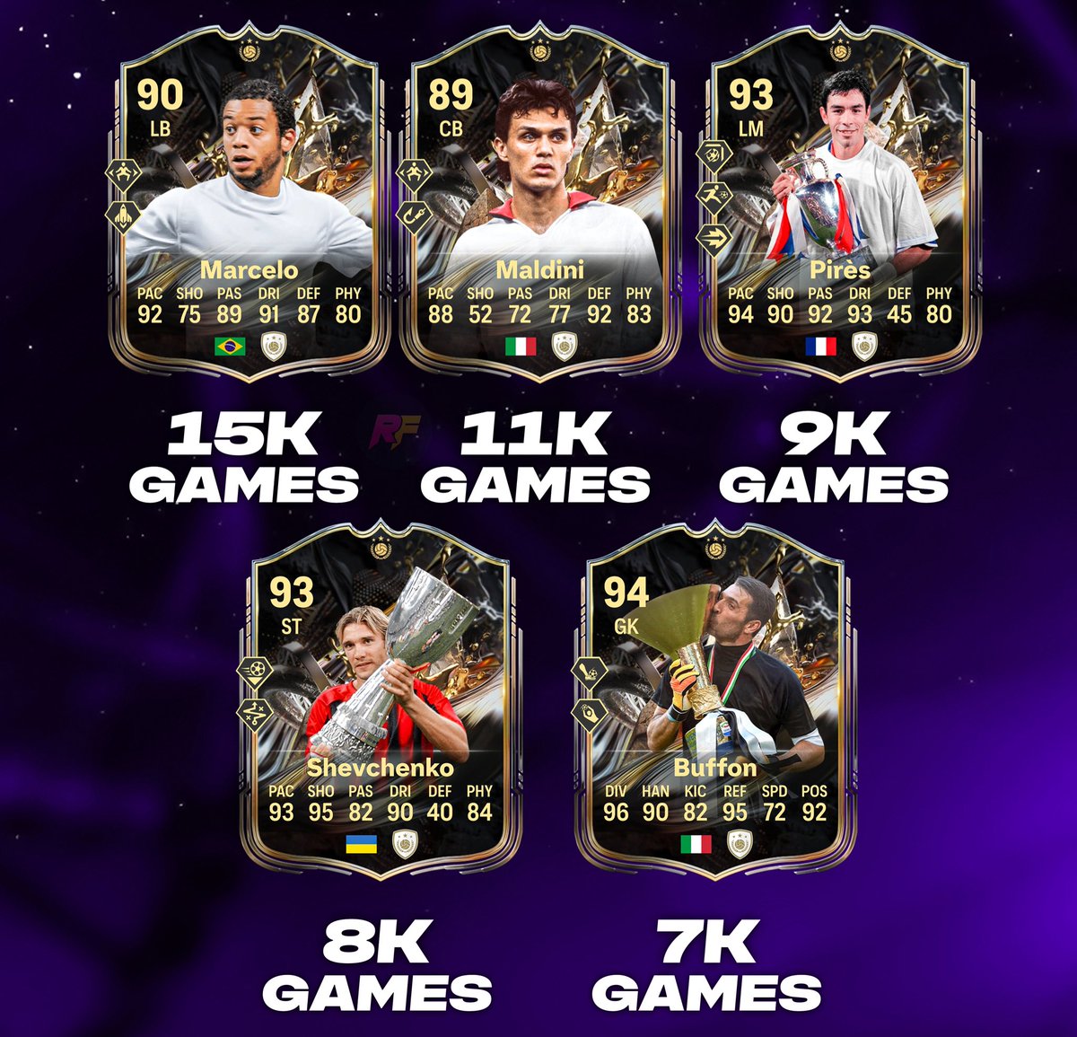 رويال فيفا 💰 tweet media