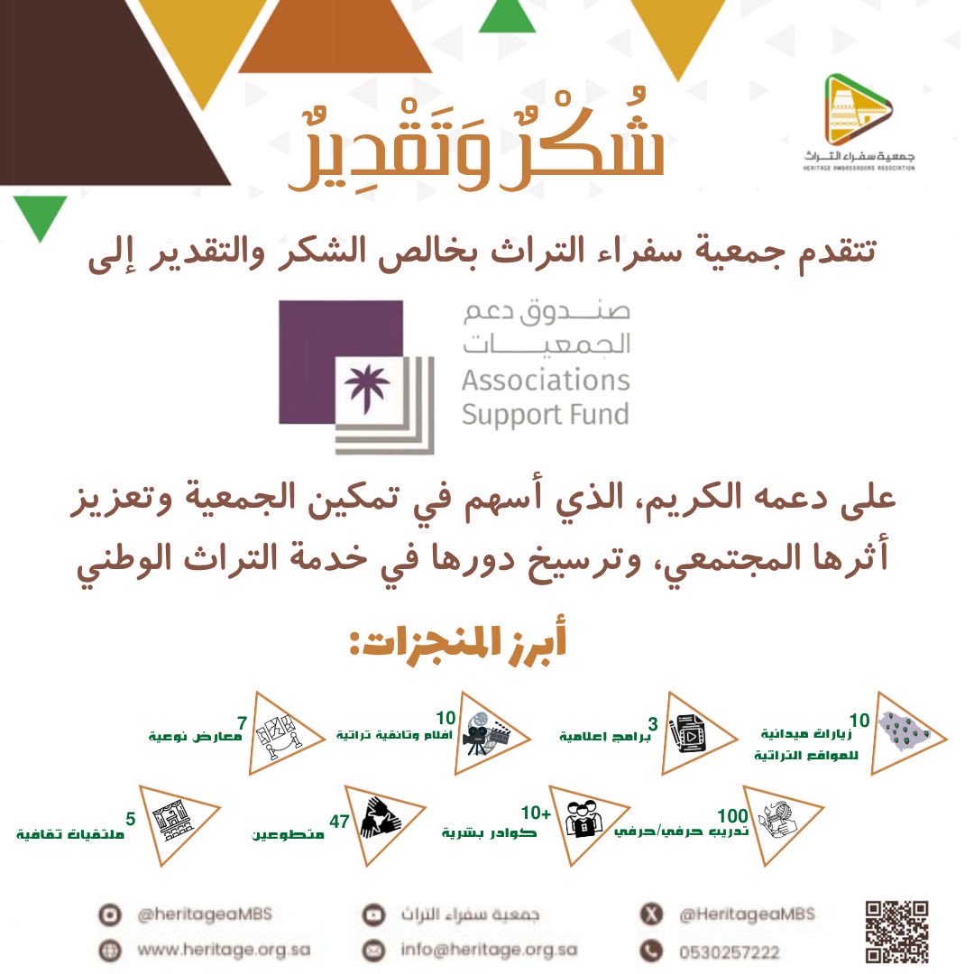 #شكرٌ_وتقدير | 

لـ #صندوق_دعم_الجمعيات على دعمه الكريم، الذي أسهم في تمكين جمعية #سفراء_التراث وتعزيز أثرها في خدمة التراث الوطني.

منجزات مستمرة… وأثرٌ يتسع 🇸🇦

<a href="/asfgovsa/">صندوق دعم الجمعيات</a>