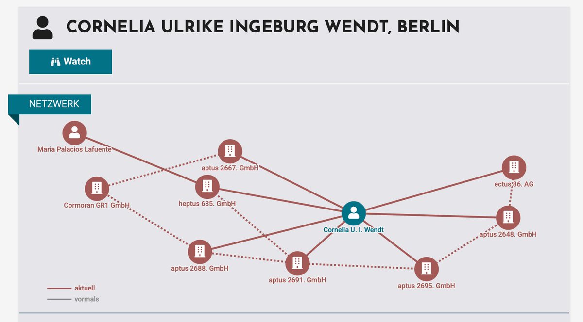 FrauHodl tweet media
