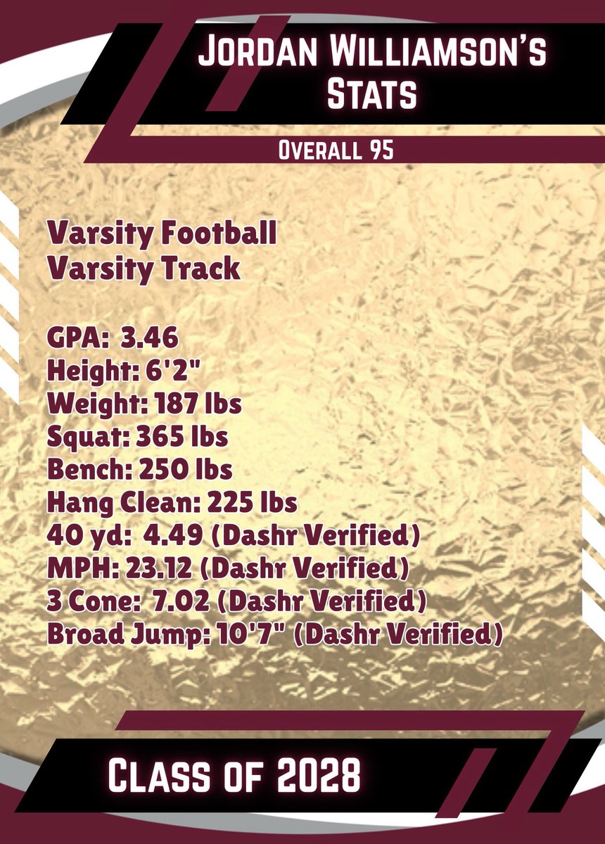 SHBearcatFB's tweet photo. 👀⭐️ Jordan Williamson '28!  tops out at 23 MPH 💨 #feedthecats https://t.co/zvwToMrkGO
