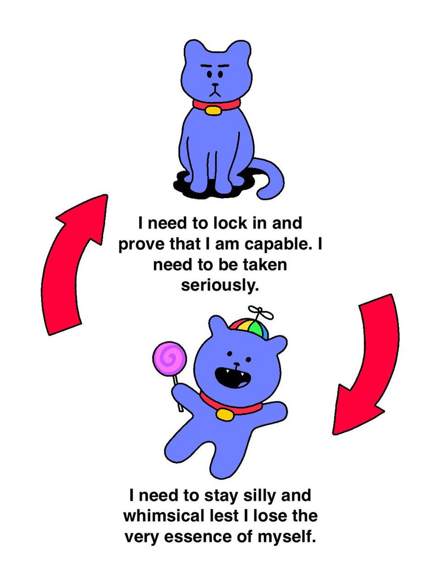DoomTheCat's tweet photo. https://t.co/aIZA9wTrXp