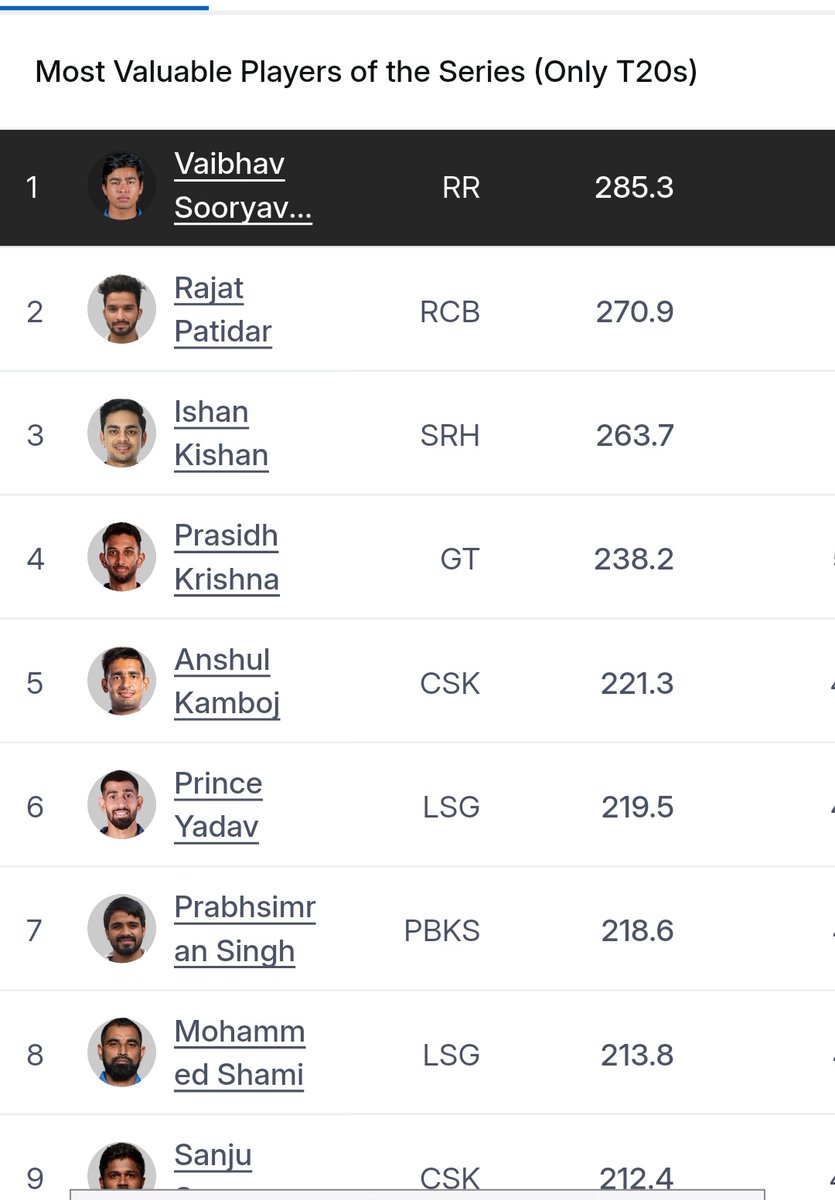 Cover Drive tweet media