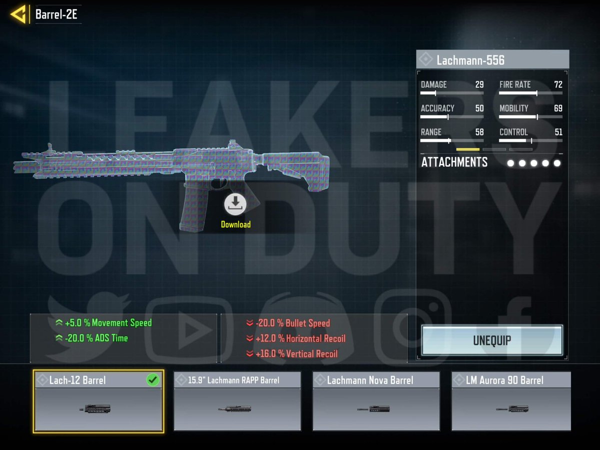 Leakers On Duty tweet media